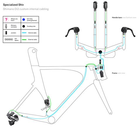 Shiv and the art of internal Di2 cabling 